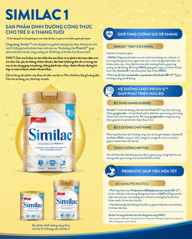 Sữa bột Similac 1