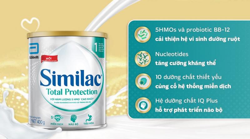 Sữa bột Similac IQ HMOs/Similac Total Protection