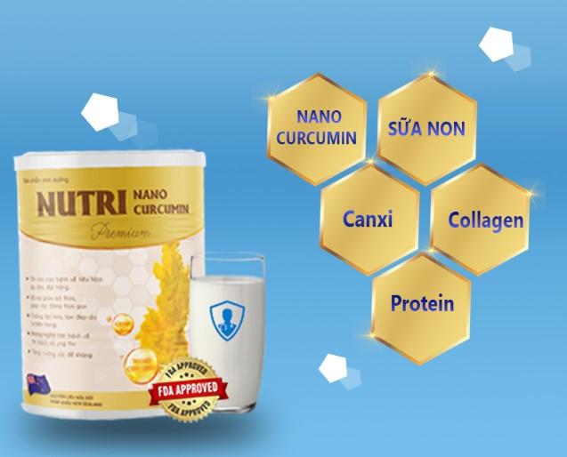 Sữa nghệ Nutri Nano Curcumin