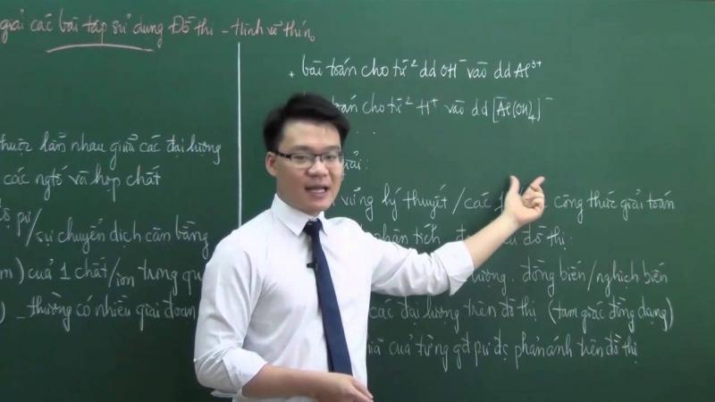 Thầy giáo Vũ Khắc Ngọc – Hóa học