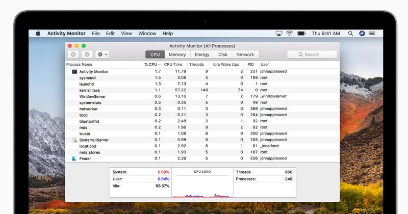 Activity Monitor trên Macbook