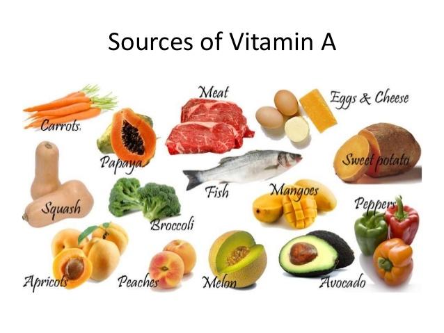 Thực phẩm chứa nhiều Vitamin A