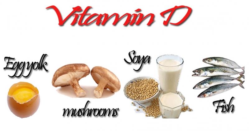 Nhóm thực phẩm chứa nhiều vitamin D