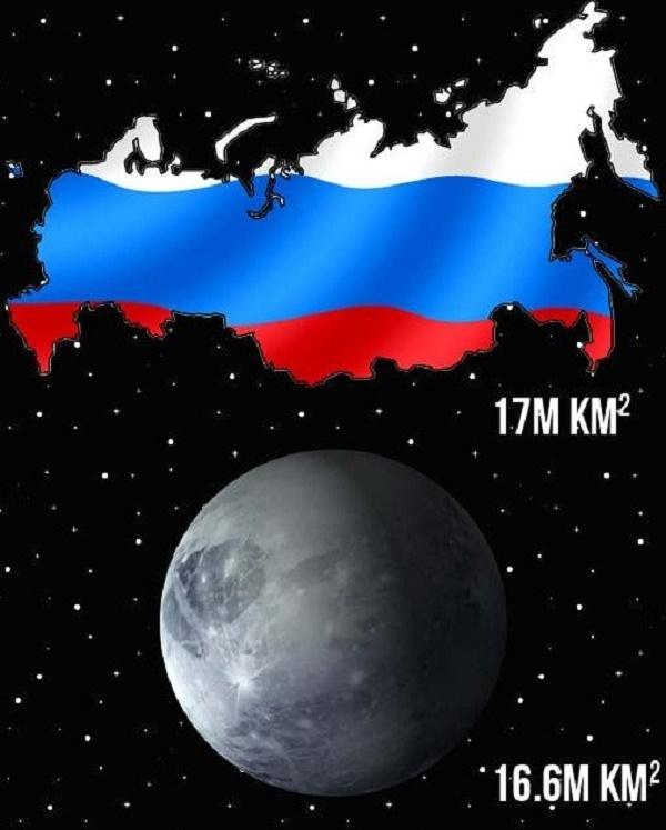 Nước Nga có diện tích lơn nhất thế giới