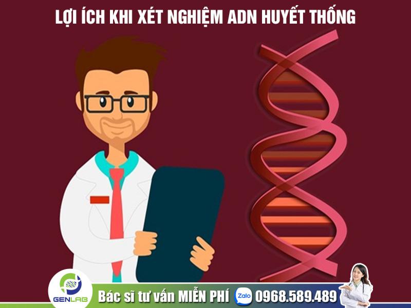 Viện Công nghệ ADN và phân tích di truyền Genlab