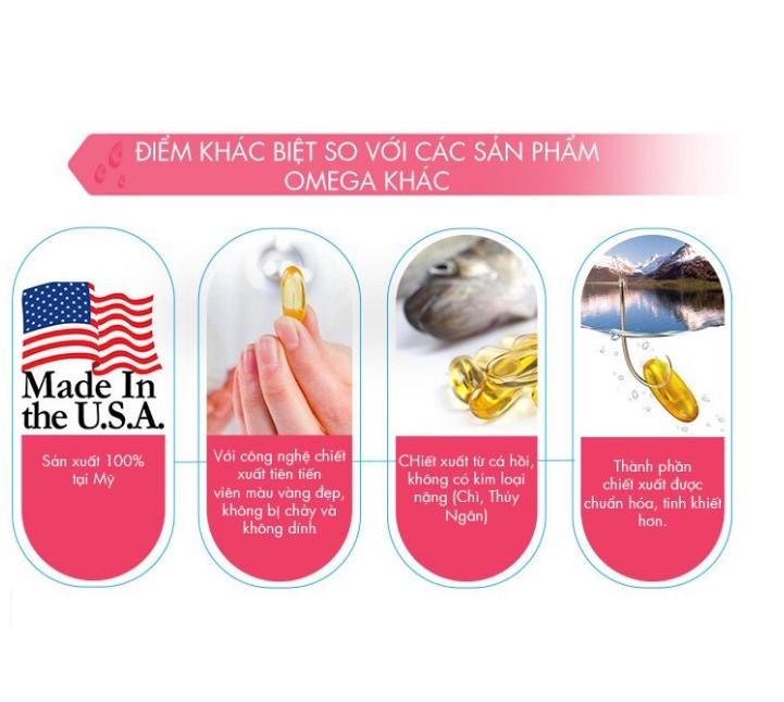 Viên uống dầu cá omega 3 bổ sung EPA & DHA tốt cho tim mạch, bổ mắt và bổ não - Nature Gift USA (30 viên)