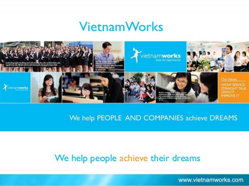 Vietnamworks.com