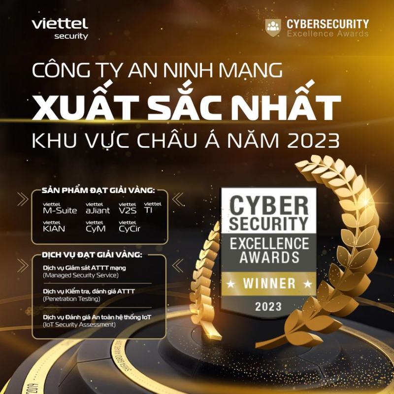 Viettel Cyber Security nhận danh hiệu 