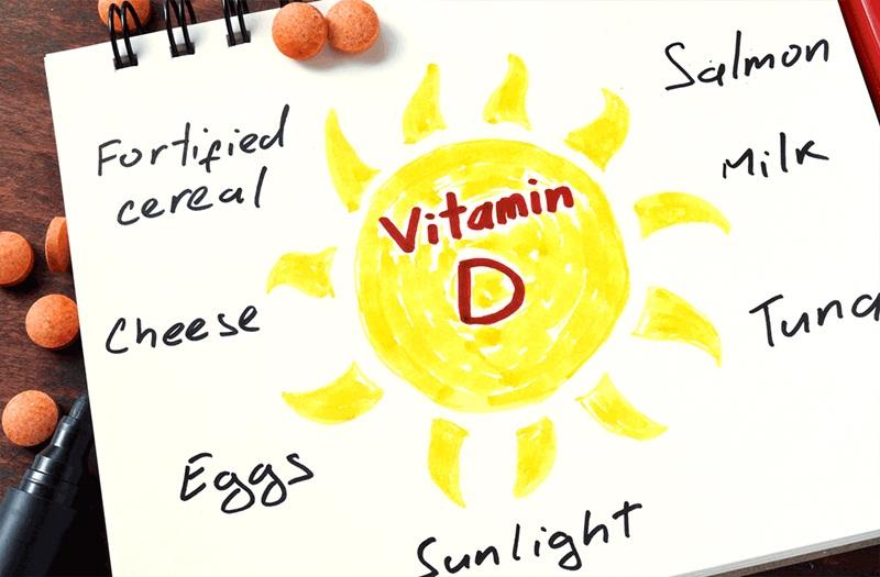 Xét nghiệm nồng độ vitamin D